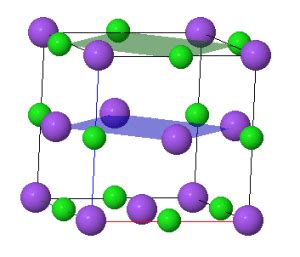 Schottky Defect - Sodium Chloride