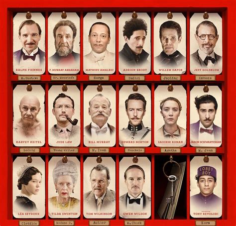 The Grand Budapest Hotel cast overview poster | Cultjer