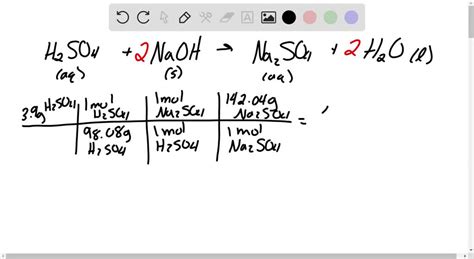 SOLVED: Aqueous sulfuric acid H2SO4 reacts with solid sodium hydroxide NaOH to produce aqueous ...