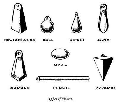 Sinkers - It Pays To Make Your Own Customised Sinkers