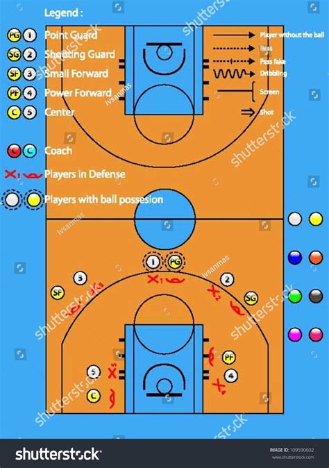 Basketball Court With Positions - prntbl.concejomunicipaldechinu.gov.co