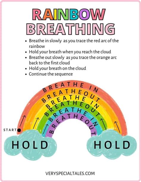 Rainbow Breathing Printable