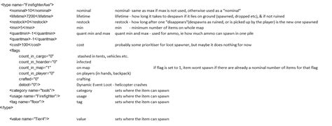 types.xml need explanation - Servers - DayZ Forums