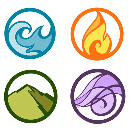 the 4 element symbols - - Yahoo Image Search Results in 2023 | Element symbols, Elements tattoo ...