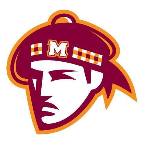 Maryville Scots | Sport logo design, Baseball project, College logo