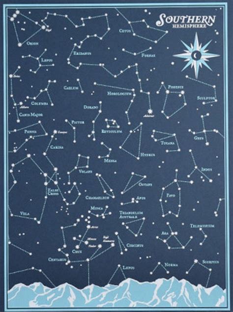 Southern Hemisphere constellation chart | Constellation chart, Star chart, Constellations