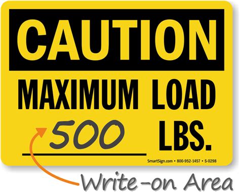 Maximum Load Sign - Max Capacity Caution, SKU: S-0298 - MySafetySign.com