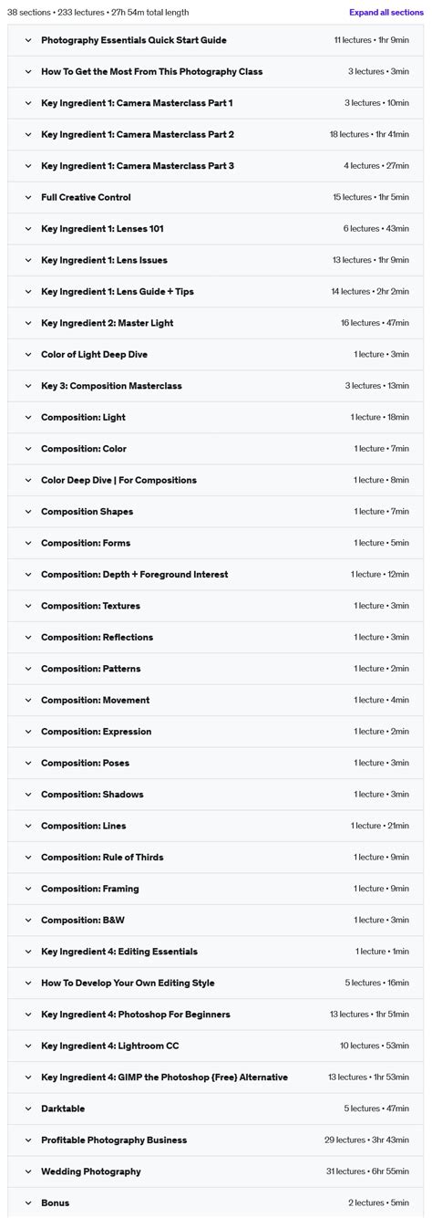 Udemy – THE Photography Masterclass: Complete Course on Photography ...
