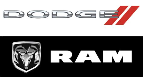 New Ram Brand gets Dodge's Horns Logo, Dodge Adopts SRT-Like Twin-Red Slash | Carscoops