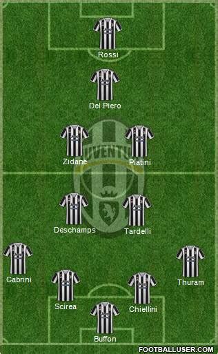 Juve Greatest XI of all time : r/Juve