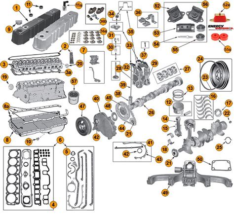 [DIAGRAM] 1984 Jeep Cj7 Engine Diagram - MYDIAGRAM.ONLINE