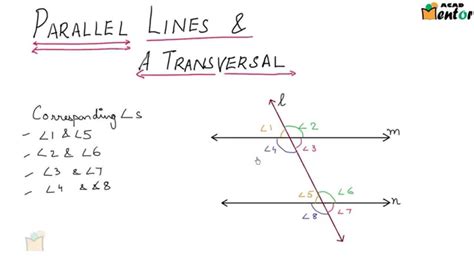 9.6.7 Parllel lines and a transversal - Lines and Angles - Class 9 CBSE Math - YouTube