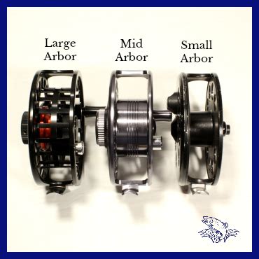 How to Select the Correct Size Fly Fishing Reel - Guide Recommended