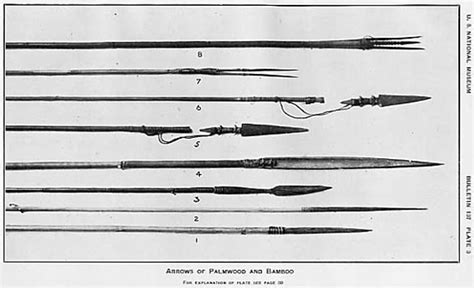 The Collection of Primitive Weapons and Armor of the Philippine Islands in the United States ...