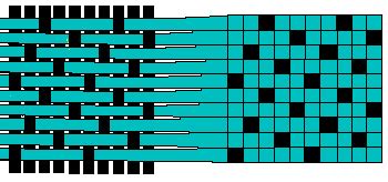 SATIN WEAVE DIAGRAM | Weaving textiles, Weaving, Woodworking plans beginner