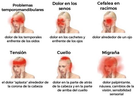 ¿Cómo reconocer cuál dolor de cabeza es peligroso? - La Guía de las Vitaminas