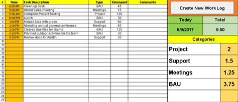 Work Log Template Excel : Daily, Weekly and Monthly - Free Project Management Templates