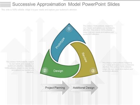 New Successive Approximation Model Powerpoint Slides | PowerPoint Templates Download | PPT ...