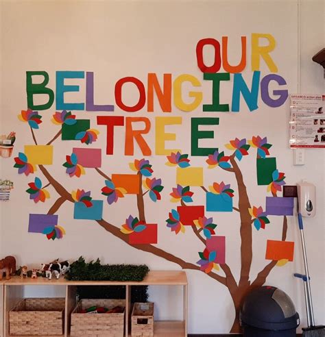 Our belonging tree | Family fun, Tree, Classroom decor