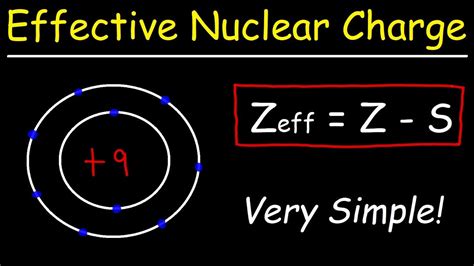 How To Find Nuclear Charge On Periodic Table | Brokeasshome.com