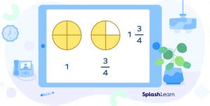 Simplifying Mixed Numbers? Definition, Method, Calculation, Facts