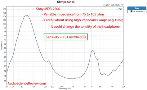 Sony MDR-7506 Review (Headphone) | Audio Science Review (ASR) Forum