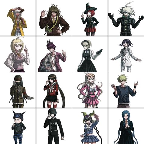 Danganronpa V3 Characters by Talent Quiz - By tete40i