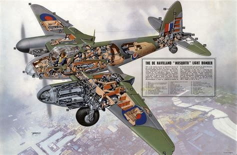 De Havilland 'Mosquito' Light Bomber – Vintagraph Aircraft Art, Wwii Aircraft, Fighter Aircraft ...