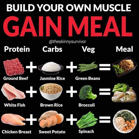 BUILD YOUR OWN MUSCLE GAIN MEAL by @theskinnysurvivor🔨 - 🔥Follow @theskinnysurvivor for more ...