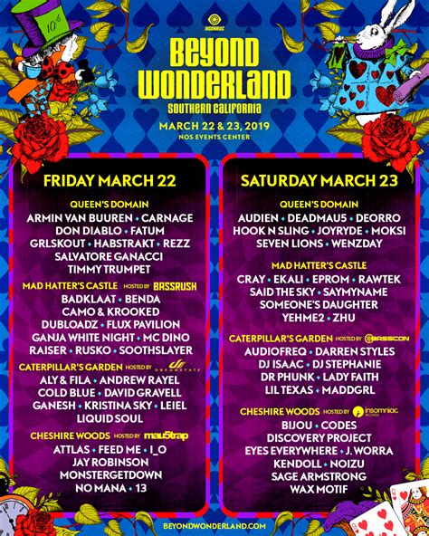 Lineup – Beyond Wonderland SoCal 2019