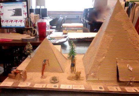 Pin by Mariam Bahgat on Ancient egyptian in 2020 | Pyramid project ideas, Pyramid school project ...