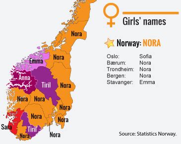 Popular Baby Names in Norway, 2016 – Nancy's Baby Names