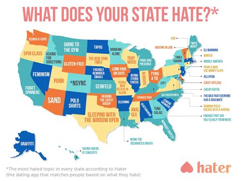 This Map Uses Data to Show What Each State 'Hates' The Most