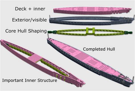 Smooth Ship Hull Shaping Technique | Lego boat, Lego ship, Lego design