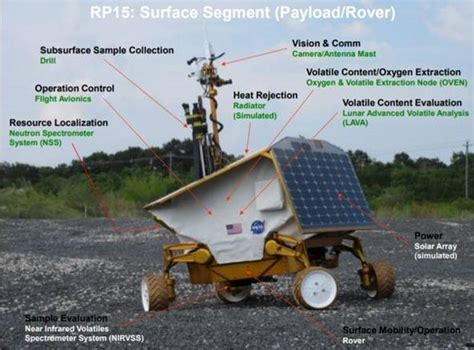 NASA Selects Back to the Moon Instruments