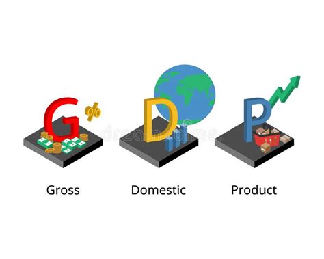 Gross Domestic Product or GDP is a Monetary Measure of the Market Value of All the Final Goods ...