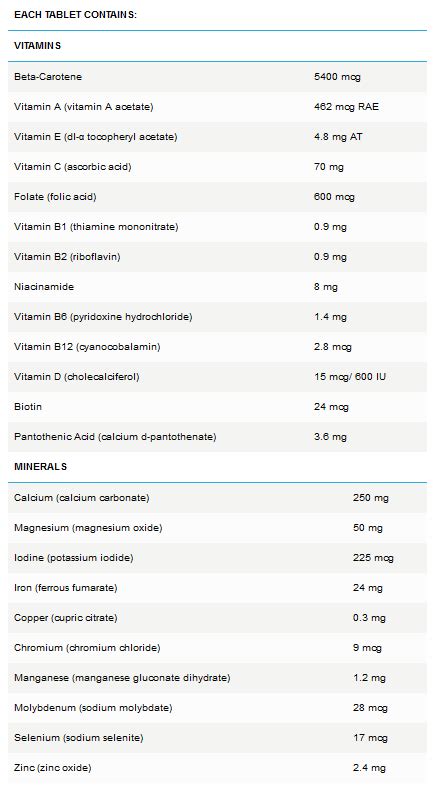 Buy Nestle Materna Prenatal Multivitamin from Canada at Well.ca - Free ...