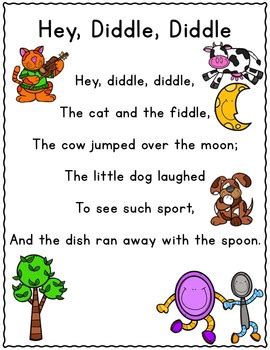 Alphabet Letter: Hey Diddle Diddle For Toddlers Lesson Plan Rhyme Activities : Hey Diddle Diddle ...