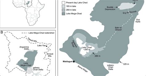 Lake Mega-Chad and the African Humid Period