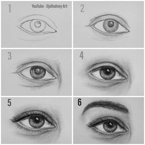 Easy Way to Draw Realistic Eyes: Step by Step