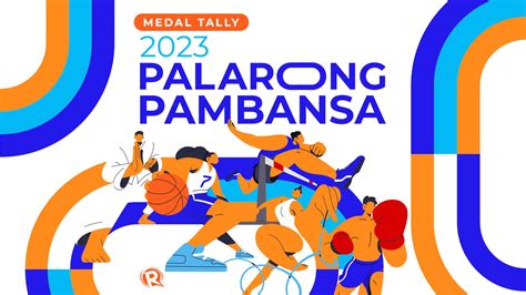 MEDAL TALLY: Palarong Pambansa 2023