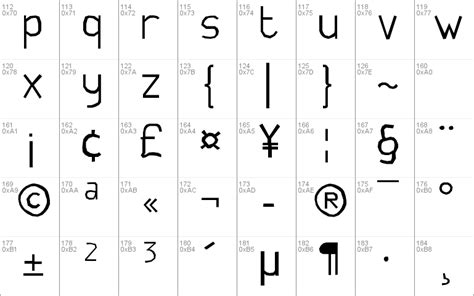 Prehistoric Windows font - free for Personal