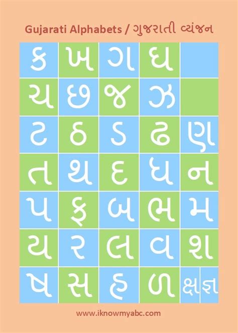 Gujarati Alphabet With English