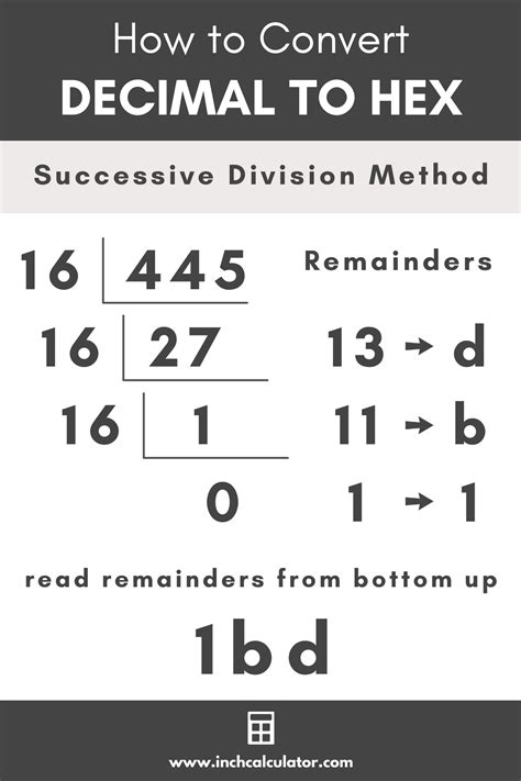 Hexadecimal calculator online - IngridKieran