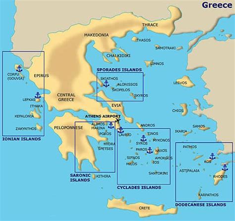 The Comprehensive Greek Islands Travel Guide - Read Before You Go - Going Awesome Places