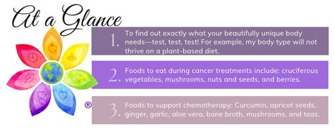 Simplified: What to eat during breast cancer chemotherapy - Breast ...