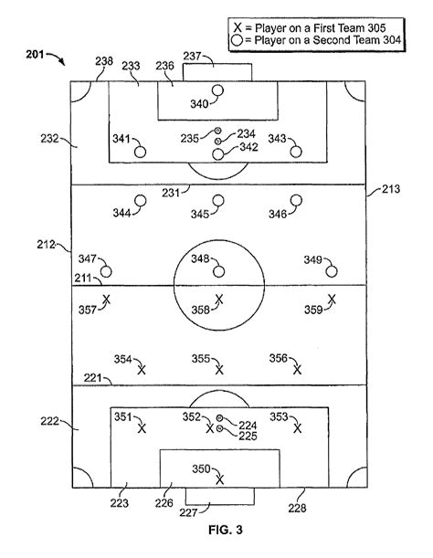 Patent US8277342 - Modified soccer game - Google Patents