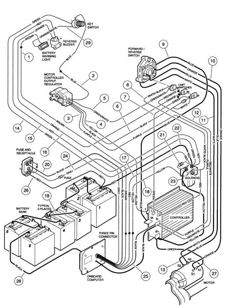 12 Volt Golf Cart Wiring Diagram