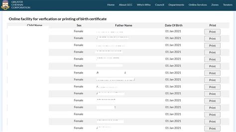 Chennai Corporation Birth Certificate: Apply, Correction