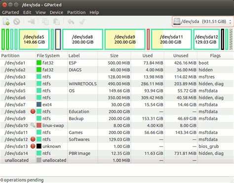 What Is A Gpt Partition Type - Image to u